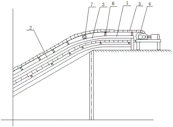 大倾角皮带输送机转向支承装置设计技术